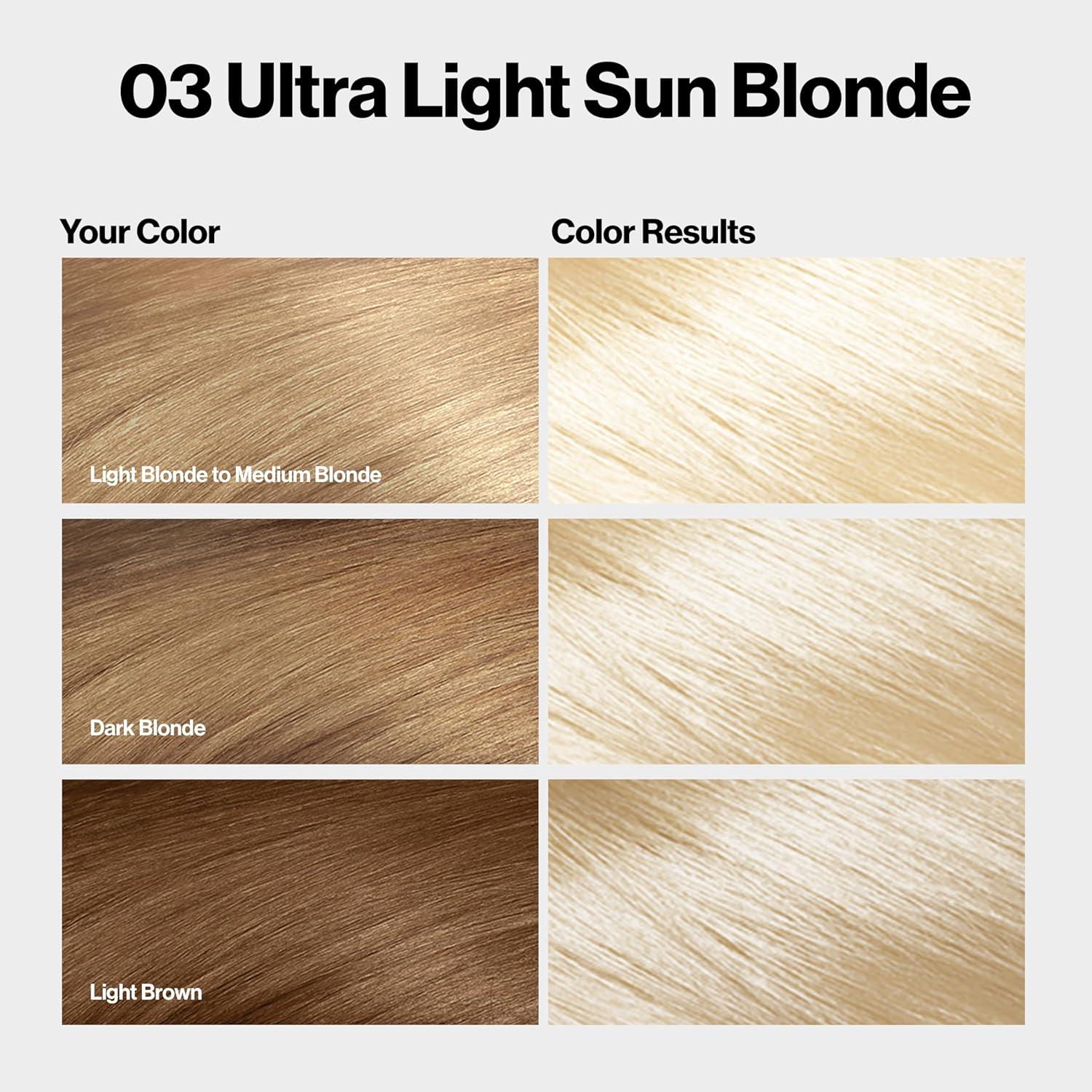 imageRevlon ColorSilk with Bond Repair Complex Blonde Permanent Hair Color 100 Gray Coverage Ammonia Free Hair Dye Vegan Keratin 61 Dark Blonde Pack of 303 Ultra Light Sun Blonde