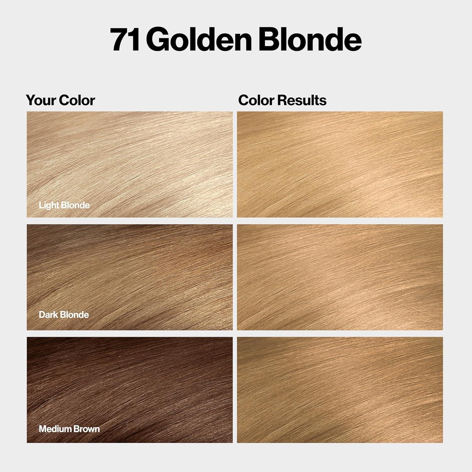 imageRevlon ColorSilk with Bond Repair Complex Blonde Permanent Hair Color 100 Gray Coverage Ammonia Free Hair Dye Vegan Keratin 61 Dark Blonde Pack of 371 Golden Blonde