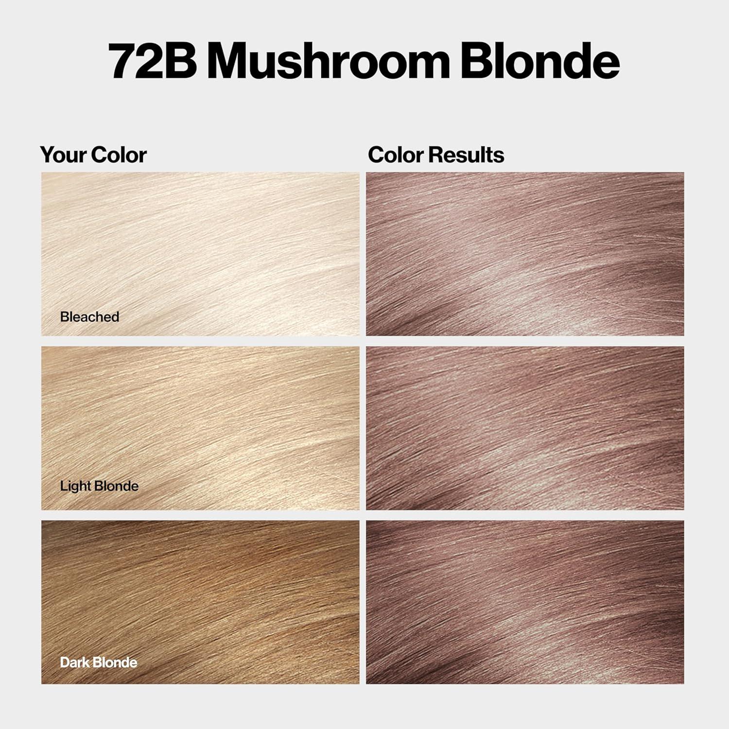 imageRevlon ColorSilk with Bond Repair Complex Blonde Permanent Hair Color 100 Gray Coverage Ammonia Free Hair Dye Vegan Keratin 61 Dark Blonde Pack of 372B Mushroom Blonde