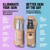 imageRevlon Liquid Foundation ColorStay Face Makeup for Normal ampamp Dry Skin SPF 20 Longwear MediumFull Coverage with Natural Finish 135 Vanilla 1 Fl Oz400 Caramel