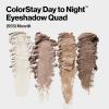 imageRevlon ColorStay Day to Night Eyeshadow Quad Longwear Shadow Palette with Transitional Shades and Buttery Soft Feel Crease amp Smudge Proof 500 Addictive 016 oz555 Moonlit